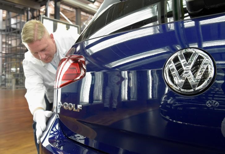 Volkswagen €1.3 billion loss tariffs